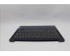 5CB1P49644 Lenovo COVER UpperCase UKE C83DA FP AB NBLAI AL