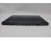 Lenovo 5CB1P50090 COVER Upper Case ASM_ENG L83DF ONGY