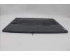 Lenovo 5CB1P50091 COVER Upper Case ASM_EURO ENG L83DF ONGY