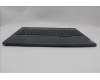 Lenovo 5CB1P50102 COVER Upper Case ASM_ITA L83DF ONGY