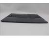 Lenovo 5CB1P50108 COVER Upper Case ASM_RUS L83DF ONGY