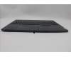 Lenovo 5CB1P50111 COVER Upper Case ASM_SWS L83DF ONGY