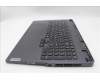 Lenovo 5CB1P50115 COVER Upper Case ASM_UKR L83DF ONGY