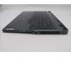 Lenovo 5CB1P50138 COVER Upper Case ASM_POR L83DF GY RGB