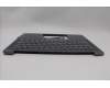 Lenovo 5CB1P50154 COVER UpperCase ASM EURO ENG 83CV NFP LG