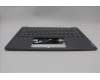 Lenovo 5CB1P50163 COVER Upper Case ASM ITA H 83CV NFP LG