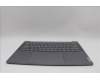 Lenovo 5CB1P54239 COVER UpperCaseASM UKR H83E2 LG PST DIS