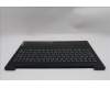 Lenovo 5CB1P71898 COVER Upper Case ASM_HBW L 83GWNFP BK