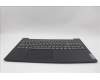 Lenovo 5CB1P71914 COVER Upper Case ASM_UKE L 83GWNFP BK