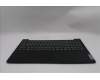 Lenovo 5CB1P71915 COVER Upper Case ASM_UKR L 83GWNFP BK