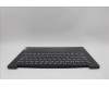 Lenovo 5CB1P73679 C-Cover with keyboard, Czech Slovakian, Black, Non-Fingerprint, UK