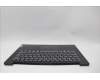 Lenovo 5CB1P73680 COVER Upper Case ASM_EURO ENG L83GUNFPBK