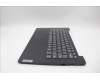 Lenovo 5CB1P73680 COVER Upper Case ASM_EURO ENG L83GUNFPBK