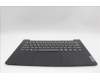 Lenovo 5CB1P73681 COVER Upper Case ASM_FRA L83GUNFP BK TEX