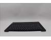 Lenovo 5CB1P73714 COVER Upper Case ASM_HUN L 83GUFP BK TEX