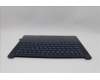 Lenovo 5CB1P73824 COVER Upper Case ASM_HBW L83ED_CB