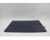 Lenovo 5CB1P73825 COVER Upper Case ASM_HUN L83ED_CB