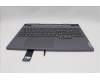 Lenovo 5CB1P73943 COVER Upper Case ASM_THAI L 83JJNFP_STGY