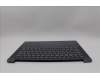 Lenovo 5CB1P74751 COVER UpperCase ASM CZE/SLK H83HN LG PST