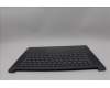 Lenovo 5CB1P85659 COVER Upper Case ASM_BUL L83HM/TP