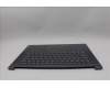 Lenovo 5CB1P85662 COVER Upper Case ASM_EURO ENG L83HM/TP