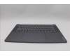 Lenovo 5CB1P85677 COVER Upper Case ASM_RUS L83HM/TP