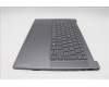 Lenovo 5CB1P85678 COVER Upper Case ASM_SLV L83HM/TP