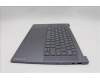 Lenovo 5CB1P85686 COVER Upper Case ASM_USA ENG L83HM/TP