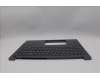 Lenovo 5CB1P85693 COVER Upper Case ASM ARA H21NH FP LG