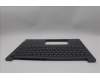Lenovo 5CB1P85705 COVER Upper Case ASM HBW H21NH FP LG
