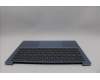 Lenovo 5CB1P89856 COVER Upper Case ASM_BUL W83J2 PB BL
