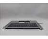 Lenovo 5CB1Q32400 COVER Upper Case ASM_NORDIC W83J3 CG