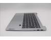 Lenovo 5CB1Q43327 COVER UpperCase GRE C83HL FP CG BLAI AL