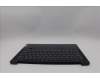 Lenovo 5CB1Q44887 COVER UpperCase HUN C83HL FP AB BLAI AL
