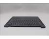 Lenovo 5CB1Q62705 COVER Upper Case ASM_ENG L 83K0LG BL