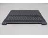 Lenovo 5CB1Q62747 COVER Upper Case ASM_UKR L 83K0LG BL