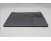 Lenovo 5CB1Q64045 COVER Upper Case ASM_RUS L 83K0LG NBL