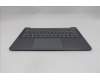 Lenovo 5CB1Q64083 COVER UpCaseASM UKR H83J0 LG ML BL