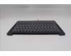Lenovo 5CB1Q64114 COVER UpCaseASM ARA H83J0 CB ML BL