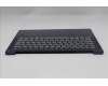 Lenovo 5CB1Q64121 COVER UpCaseASM FRA H83J0 CB ML BL
