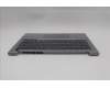 Lenovo 5CB1R08648 COVER Upper Case ASM_ARA W21SGAGNBL H