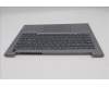 Lenovo 5CB1R08653 COVER Upper Case ASM_SWS W21SGAGNBL H
