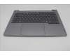 Lenovo 5CB1R08660 COVER Upper Case ASM_UKE W21SGAGNBL H