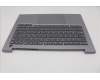 Lenovo 5CB1R08660 COVER Upper Case ASM_UKE W21SGAGNBL H