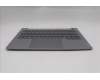 Lenovo 5CB1R08677 COVER Upper Case ASM_HBW W21SG AG BL H