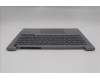Lenovo 5CB1R08677 COVER Upper Case ASM_HBW W21SG AG BL H