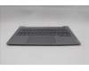 Lenovo 5CB1R08678 C-Cover with keyboard, Nordic, Arctic Grey, Backlight, H-series, UK