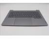 Lenovo 5CB1R08681 COVER Upper Case ASM_ARA W21SG AG BL H
