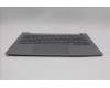 Lenovo 5CB1R08682 COVER Upper Case ASM_ENG W21SG AG BL H