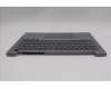 Lenovo 5CB1R08682 COVER Upper Case ASM_ENG W21SG AG BL H
